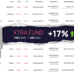 Xtra+17